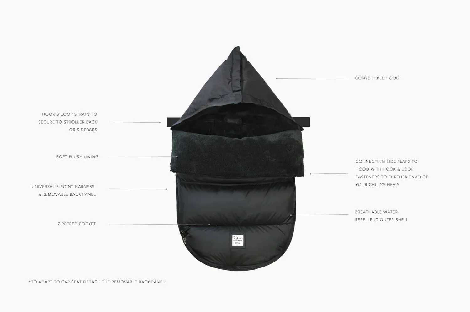 7 A.M ENFANT Car Seat Cover & Stroller Footmuff Plush Pod - Plush Black