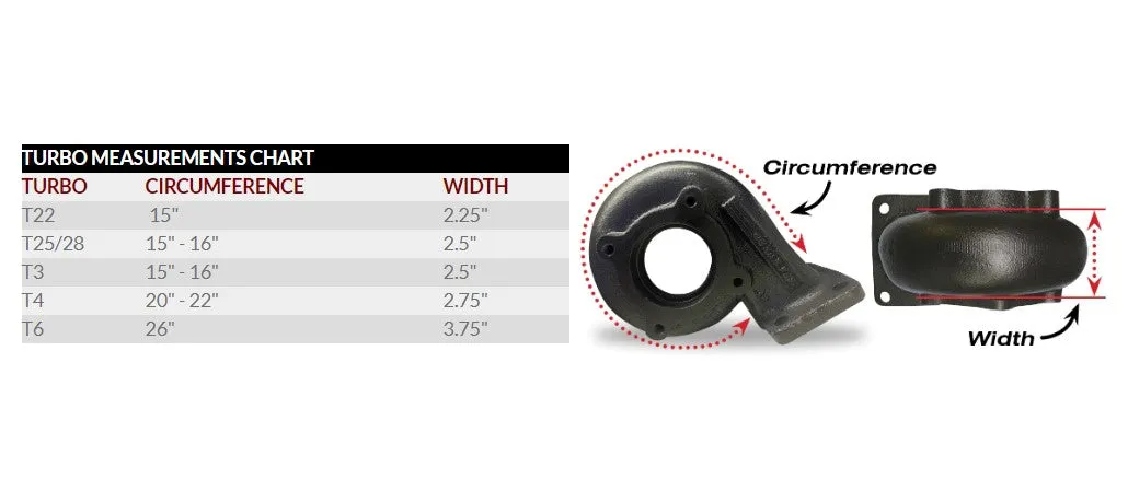 DEI 010179 Turbo Shield T3 Shield Only Onyx