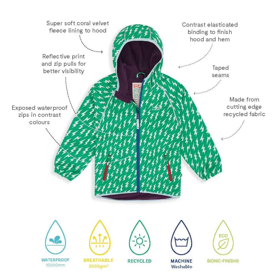 EcoSplash Waterproof Fleece Lined Jacket Green
