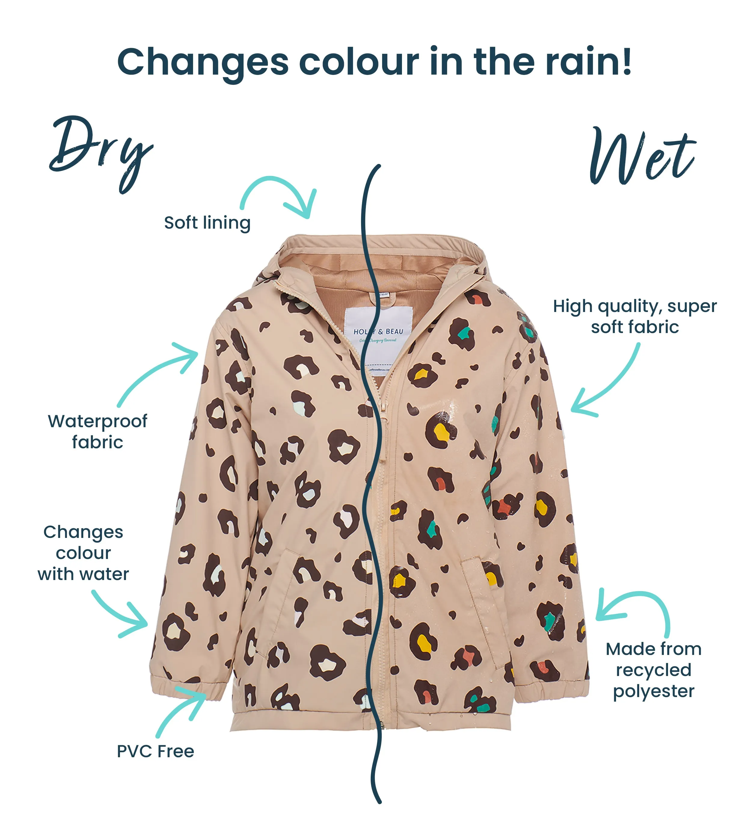 Leopard Print Color Changing Kids Raincoat